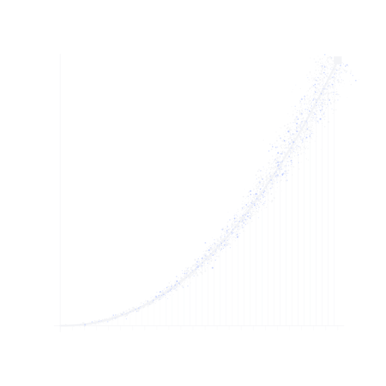 A bonding curve drawn as a hairline ledger